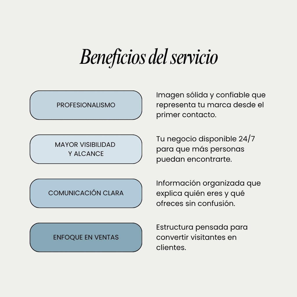 Re-diseño de Tienda Online